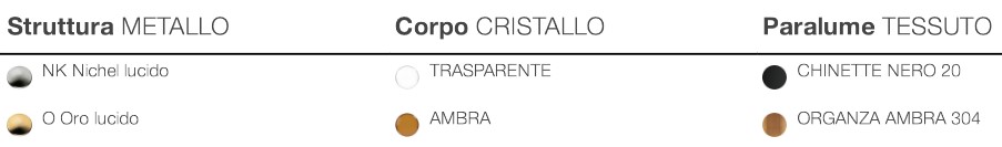 Finishes of Phebo Opera Italamp Table Lamp